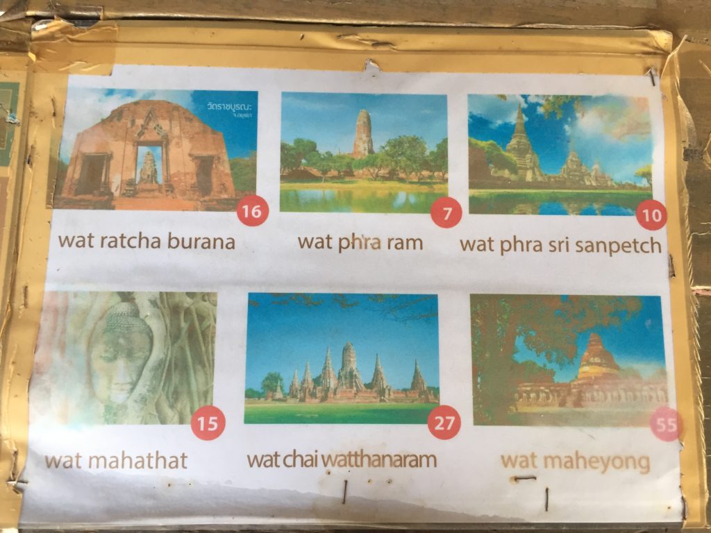 Świątynie w Ayutthaya objęte łączonym biletem.